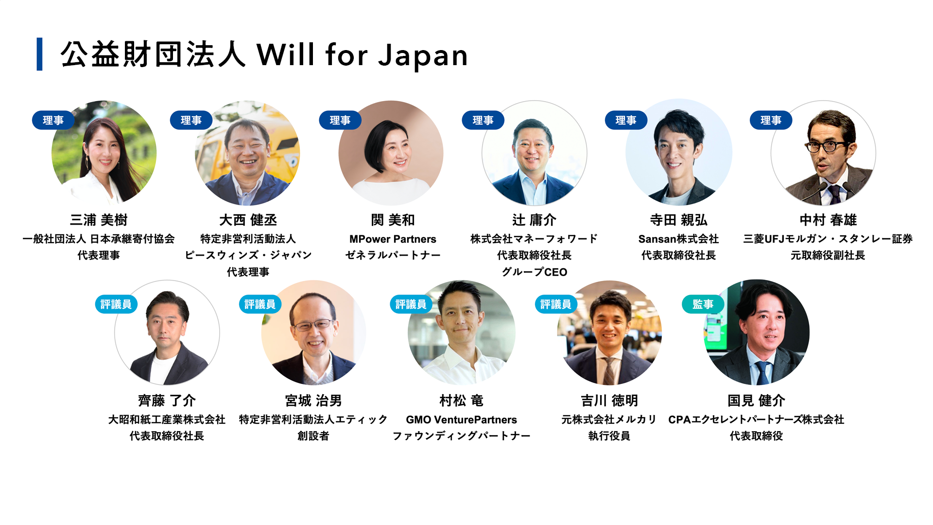 一般社団法人 Will ofr Japan