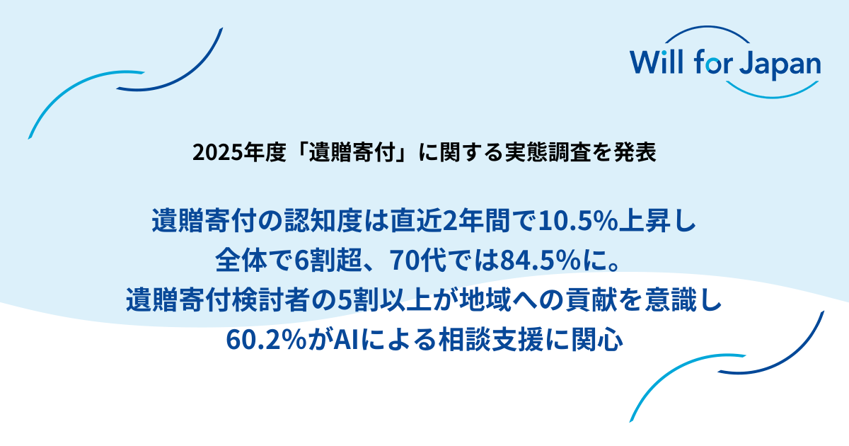 2025年度「遺贈寄付」に関する実態調査を発表